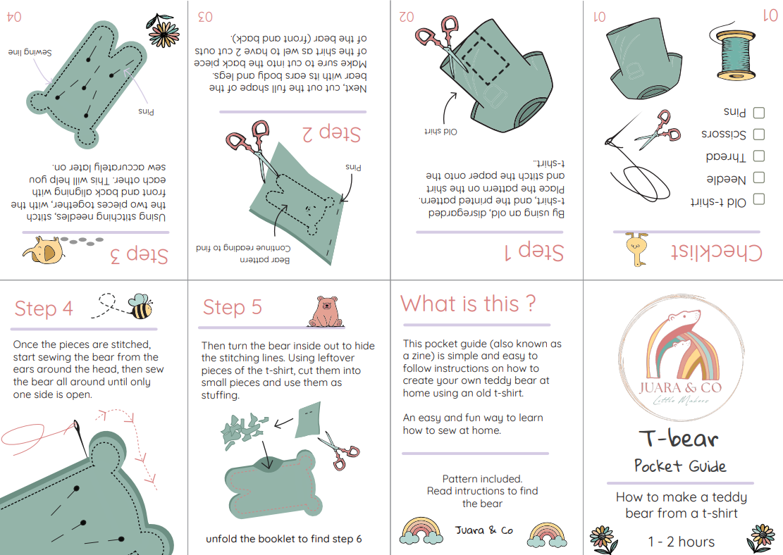 The Interactive Digital Zine Guide